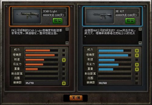 CF速点怎么点 高手速点压枪技巧5点总结