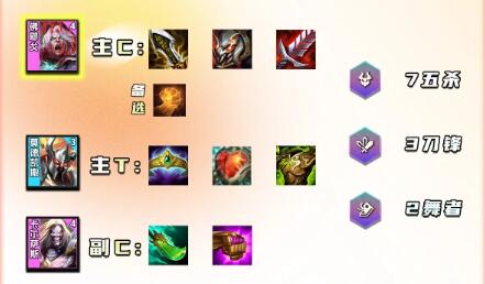 云顶之弈S10佛耶戈主c阵容怎么玩 佛耶戈主c阵容玩法攻略