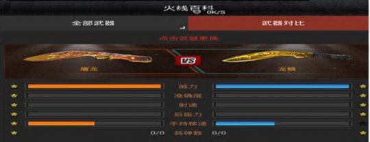 穿越火线:尼泊尔