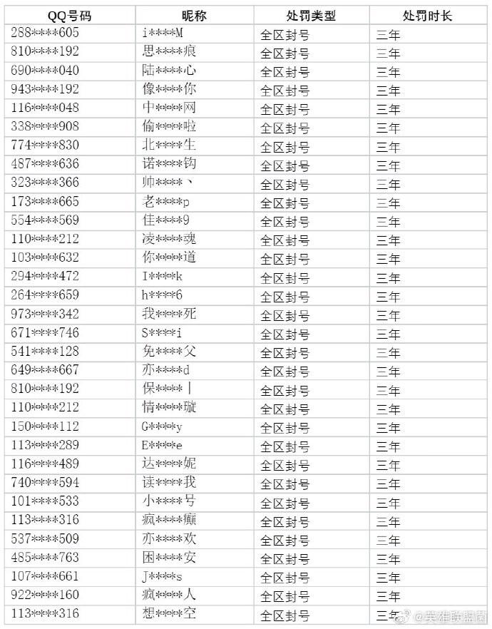 英雄联盟脚本_脚本英雄联盟吧_英雄联盟脚本视频教程