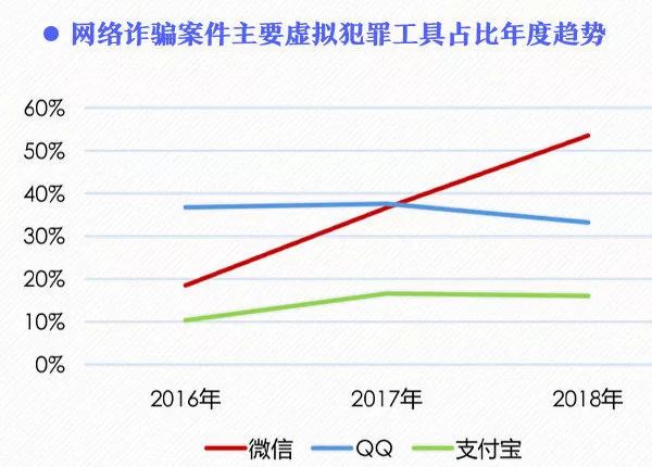 黑号卡盟网永劫无间_黑号卡盟网_黑号卡盟