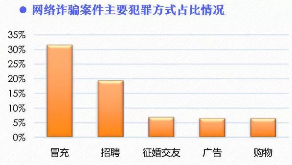 黑号卡盟网_黑号卡盟网永劫无间_黑号卡盟