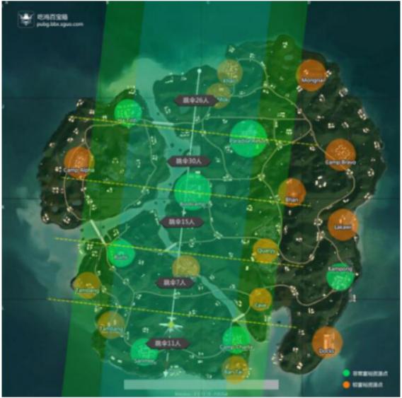 绝地求生免费辅助工具——吃鸡百宝箱完全使用指南